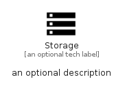 illustration for Storage