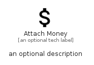 illustration for AttachMoney