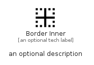 illustration for BorderInner