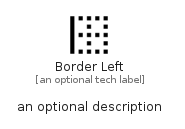 illustration for BorderLeft