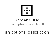 illustration for BorderOuter