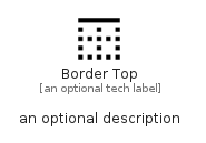 illustration for BorderTop