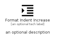 illustration for FormatIndentIncrease