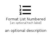 illustration for FormatListNumbered