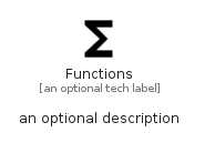 illustration for Functions