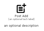 illustration for PostAdd