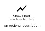 illustration for ShowChart