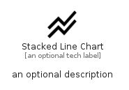 illustration for StackedLineChart