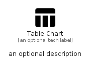 illustration for TableChart