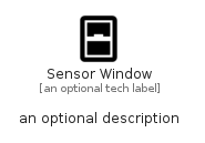 illustration for SensorWindow