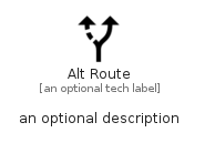 illustration for AltRoute