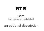 illustration for Atm