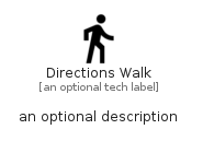 illustration for DirectionsWalk