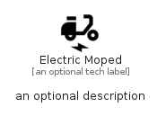 illustration for ElectricMoped