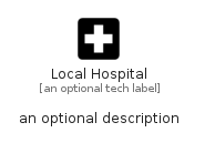 illustration for LocalHospital