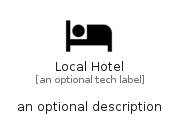 illustration for LocalHotel