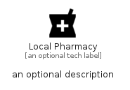 illustration for LocalPharmacy