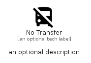 illustration for NoTransfer