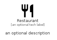 illustration for Restaurant