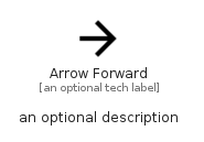 illustration for ArrowForward