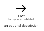 illustration for East