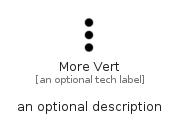 illustration for MoreVert