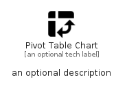 illustration for PivotTableChart