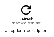 illustration for Refresh