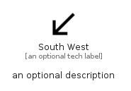 illustration for SouthWest