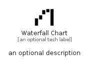 illustration for WaterfallChart