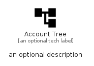 illustration for AccountTree