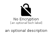 illustration for NoEncryption