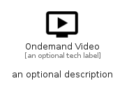 illustration for OndemandVideo
