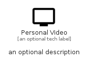 illustration for PersonalVideo