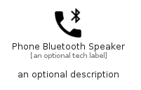 illustration for PhoneBluetoothSpeaker