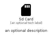 illustration for SdCard