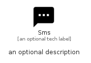 illustration for Sms