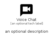 illustration for VoiceChat