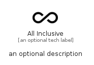 illustration for AllInclusive