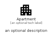 illustration for Apartment