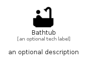 illustration for Bathtub