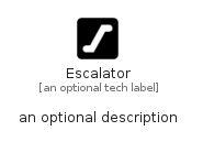 illustration for Escalator