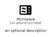 illustration for Microwave