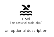 illustration for Pool