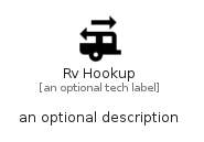 illustration for RvHookup