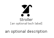 illustration for Stroller