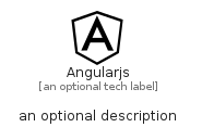 illustration for Angularjs