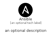 illustration for Ansible