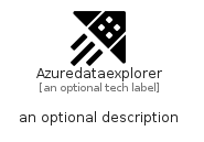 illustration for Azuredataexplorer