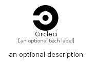 illustration for Circleci